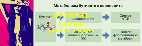 Альфа ПВП Белоозёрский